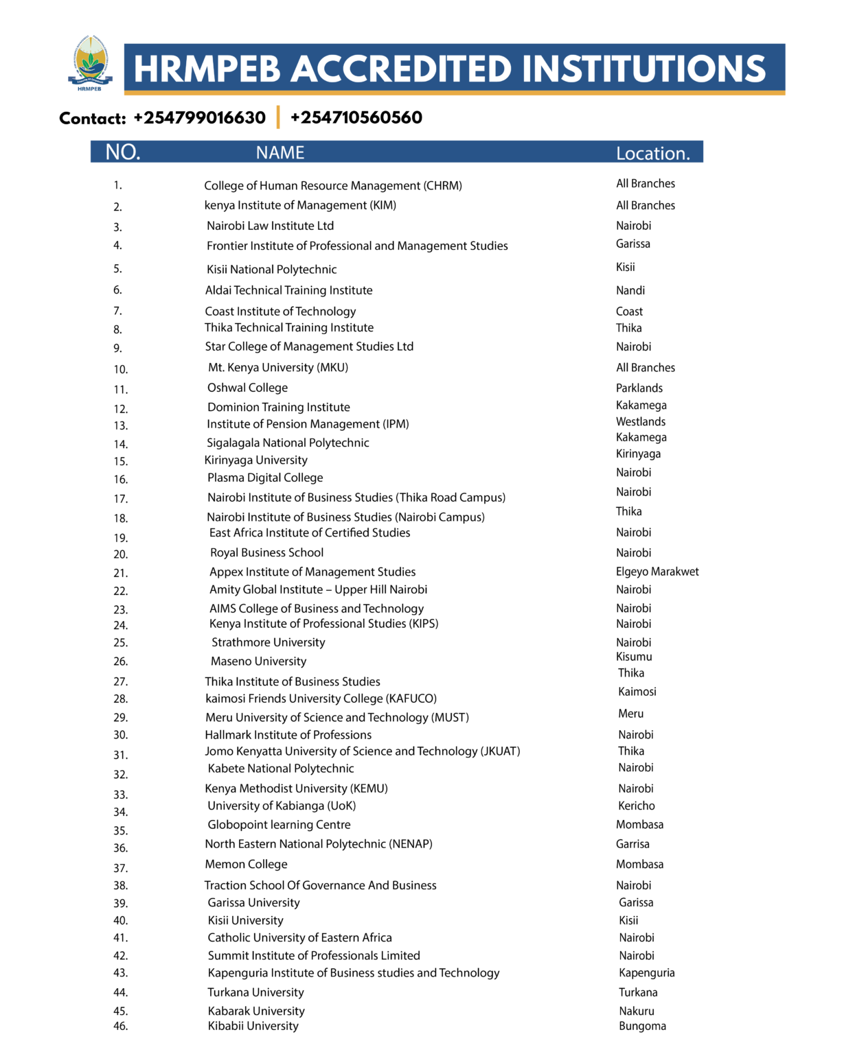 Accredited CHRP Training Institutions HRMPEB