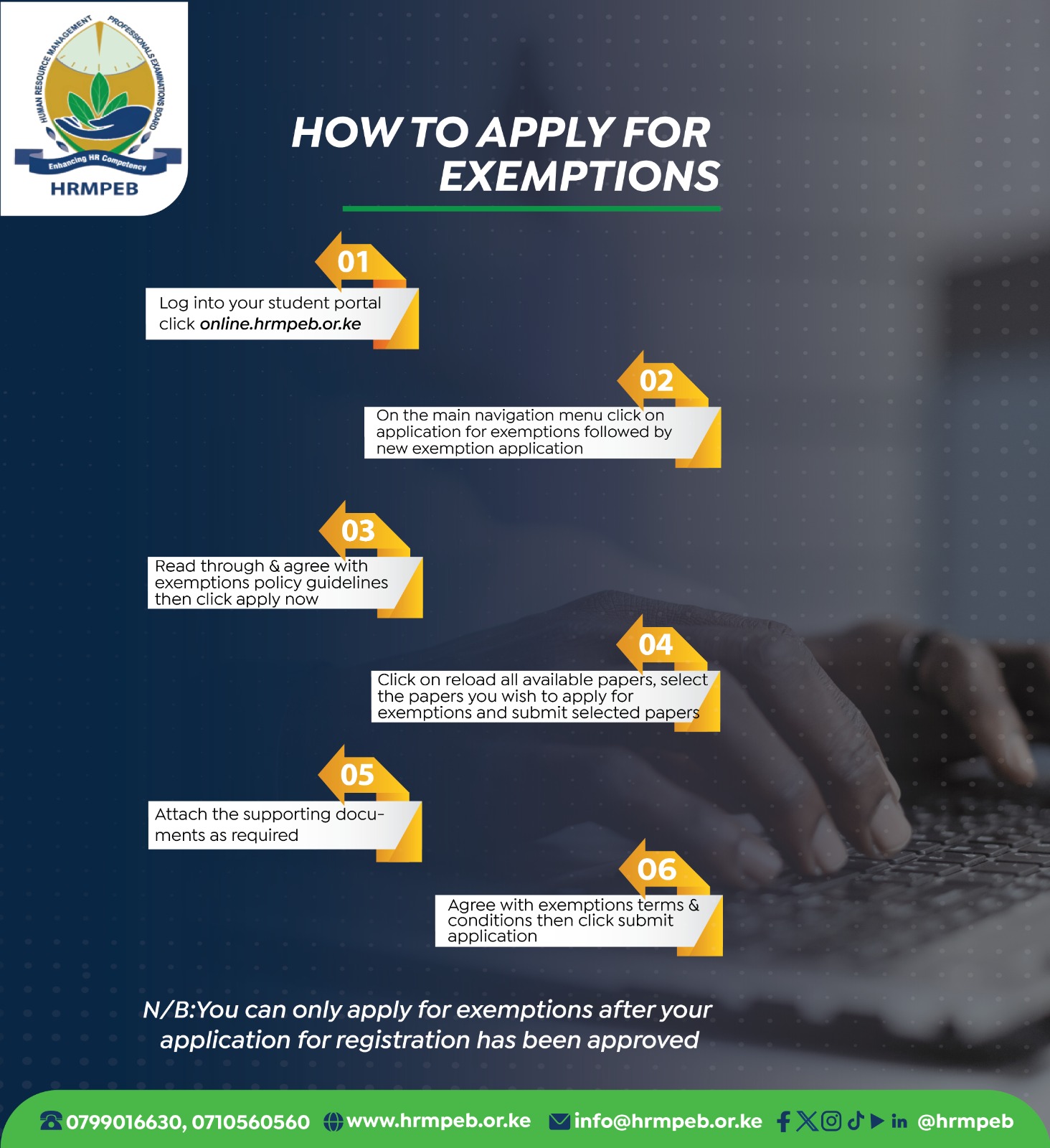 Exemptions Process – HRMPEB